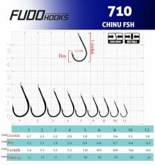 Fudo 7101 Chinu Fsh Black Nikel İğne