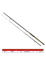 Captain Compact 2.10 10-30g Spin Olta Kamışı