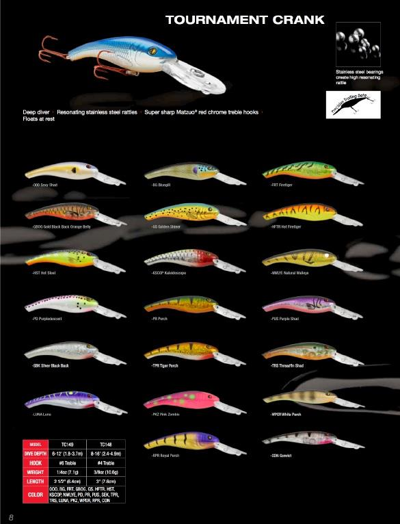 Matzuo Tournament Crank 7.6 cm 10.6 g Suni Balık