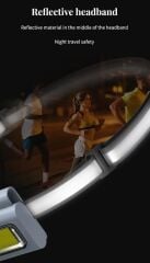 Mıknatıslı Kafa Lambası