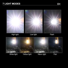 Wison Cam Kıracaklı Dijital Göstergeli Mıknatıslı Şarjlı Acil Durum Tamirci Feneri WS-1414