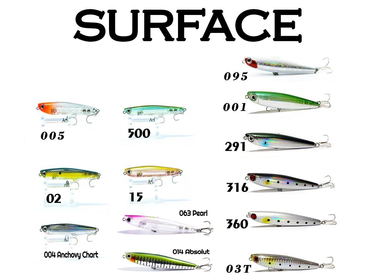 Fujin Surface Minnow SF-90SW Maket Balık