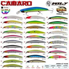 Wily Camaro 13 cm 21 g Suni Balık