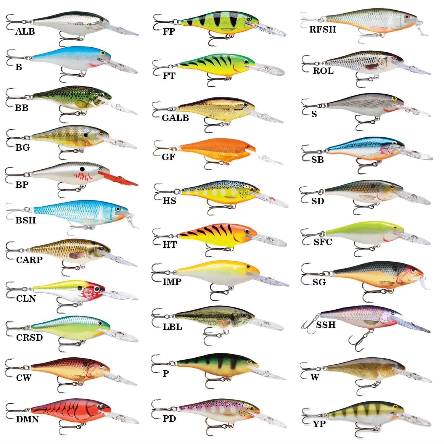 Rapala Shad Rap 9 cm 15 g Sahte Balığı