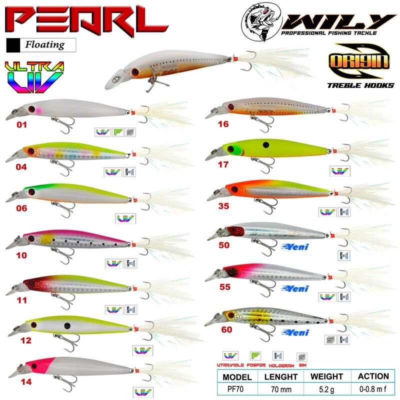 Wily Pearl 7 cm Maket Balık 5.2 gr