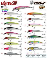 Wily Wave 7 cm Maket Balık 4 gr