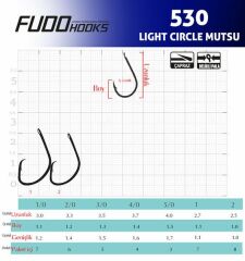 Fudo 5301 Light Circle Mutsu Black Nikel İğne