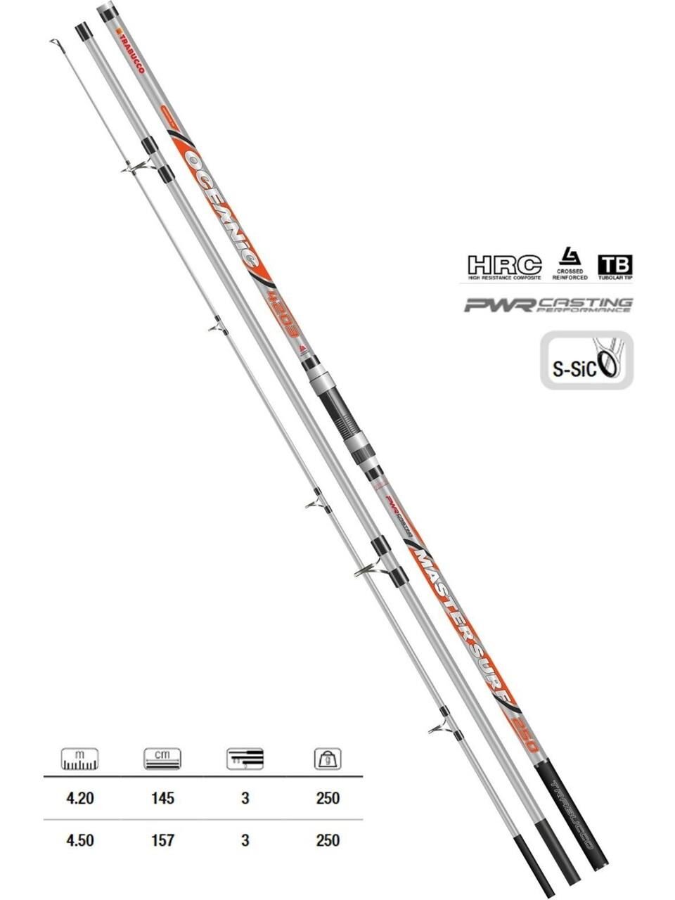 Trabucco Oceanic Master Surf 450cm 250gr 3 Parça Surf Olta Kamışı