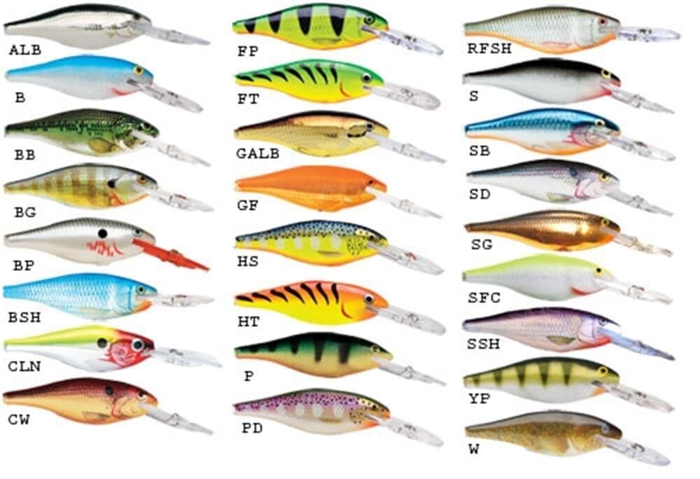 Rapala Shad Rap 7 cm Sahte Balığı
