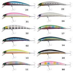 Kendo Zero Arise 8.0 cm 5.1g Floatıng Sahte Balık