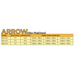 Effe Arrow 4000 Olta Makinesi