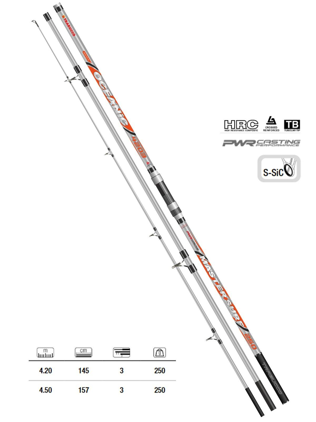 Trabucco Oceanic Master Surf 420cm 250gr Surf Olta Kamışı