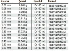 Effe Sumo x8 Örgü 100 mt İp Misina