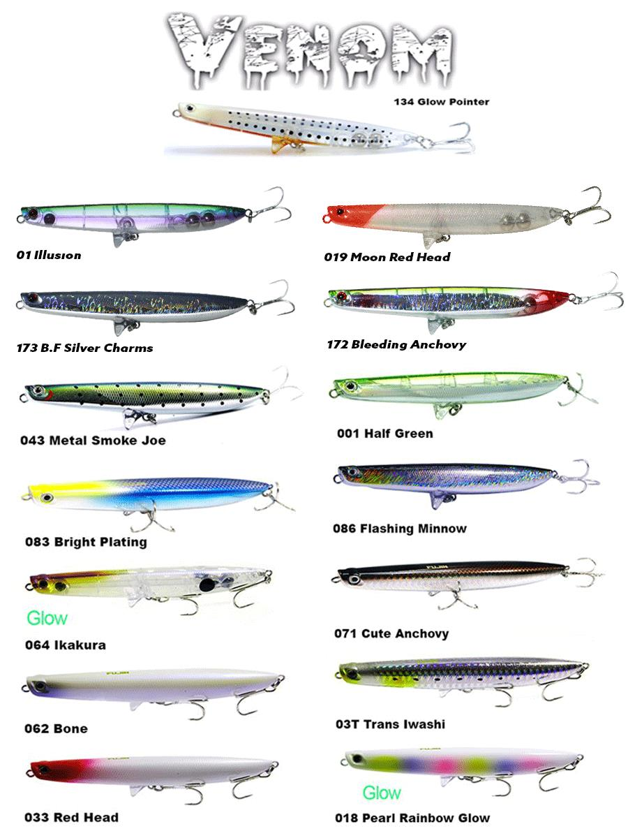 Fujin Venom 12 cm 20gr Su Üstü Maket Balık