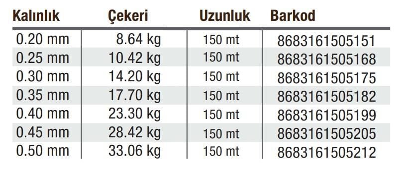 Effe Force Misina 150 m Yeşil