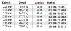 Effe Force Misina 150 m Yeşil