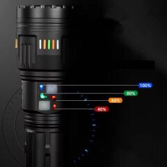 WATTON WT-631 30.000 LÜMEN LAZER ETKİLİ PROFESYONEL EL FENERİ